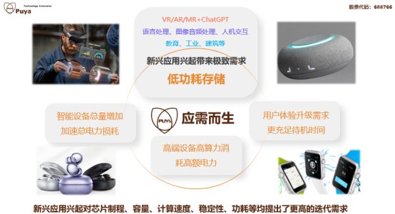 博天娱乐航母GS N系列产品(图1)